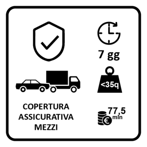 Idonea copertura assicurativa rilasciata da REVO - ex Elba Assicurazioni per il tramite di SAGAT SpA  per mezzi < 35 q.li con massimale assicurativo € 77.500.000 per 7 giorni