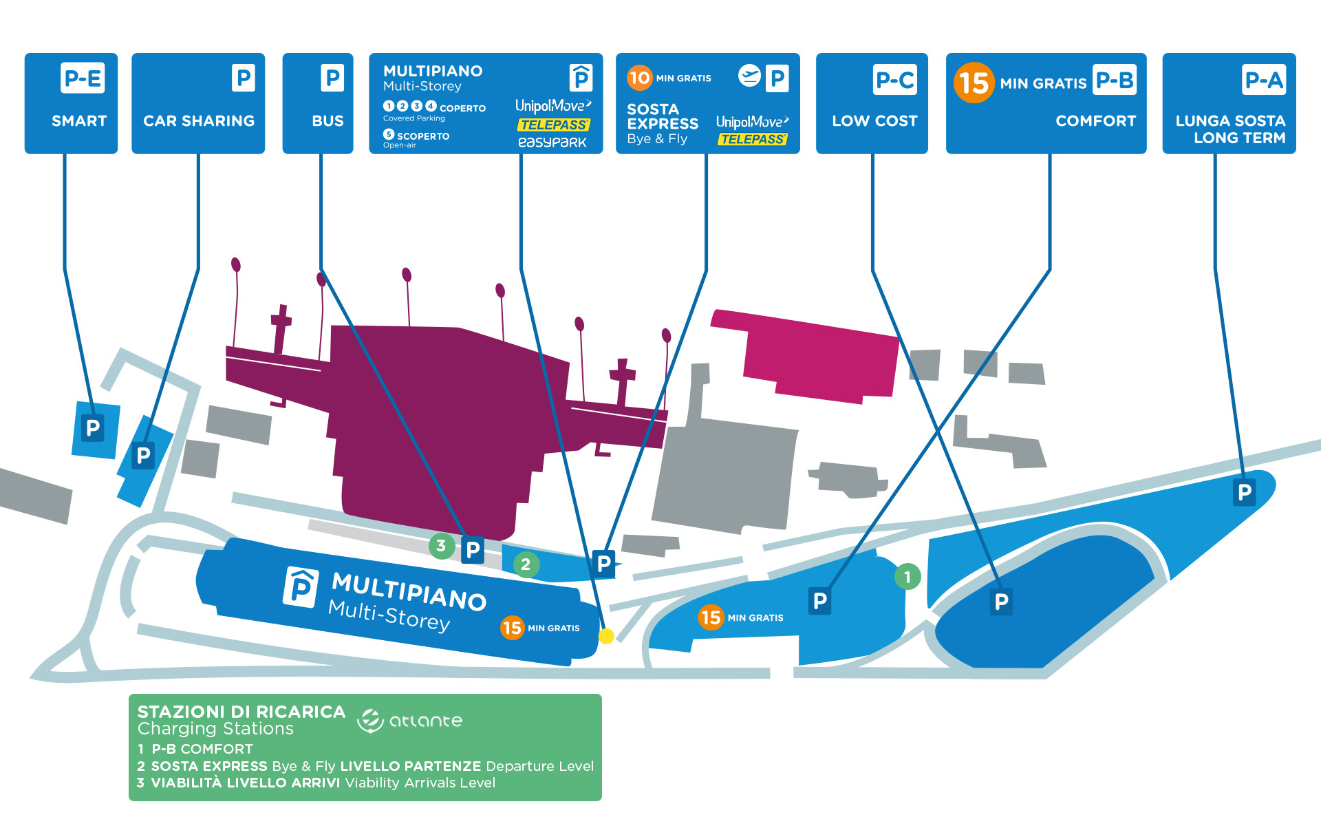 Mappa Parcheggi Ufficiali Aeroporto Torino Caselle